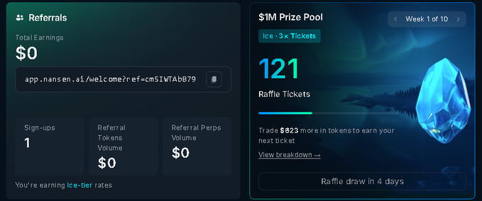 The image is a screenshot of an e-commerce website page for @nansenai's raffle game. It features two tabs side by side with different information displayed. The left tab shows a list of reward points, while the right tab displays details about the raffle pool and how to participate in the raffle. The main focus is on how to enter the raffle, with a total prize pool of $1 million USDC spread over ten weeks for 100 winners each receiving $1000 USDC. In addition, there's an emphasis on spot trading for those who can't participate in the regular raffle, offering a chance to win directly from where they are.