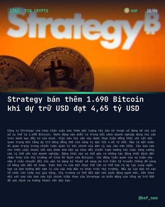 A Vietnamese-language crypto news graphic titled "Strategy bán thêm 1.690 Bitcoin khi dự trữ USD đạt 4,65 tỷ USD" with the header "Strategy B" and KOF branding, showing Bitcoin imagery.