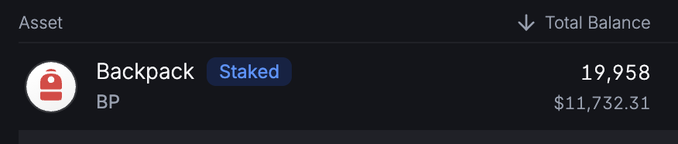 A Backpack wallet interface displays a staked balance of 19,958 BP tokens, valued at $11,732.31, with a "Staked" badge indicating the tokens are locked, matching the post's mention of receiving a substantial airdrop that cannot yet be sold.