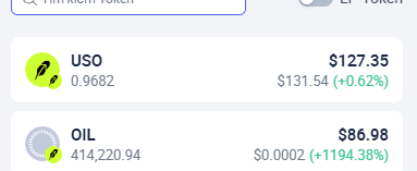 Financial app showing USO at $127.35 (+0.62%) and OIL at $86.98 with a massive +1194.38% gain.