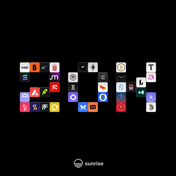 A dark background displays a scattered array of 36 colorful app and crypto icons—including Bitcoin, Ethereum, Solana, Bitcoin Cash, Render, and various others—arranged to form the number "20K," with the "sunrise" logo at the bottom. The icons represent the wide variety of assets ("every asset") hosted on the Solana blockchain, visually reinforcing the post's message about Solana's growing ecosystem and its 20,000 followers.