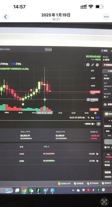 Screenshot of a cryptocurrency trading chart on a mobile device dated 2025年1月19日 (January 19, 2025), showing price action for what appears to be a USDC/SOL trading pair with candlestick patterns and trading volume data.