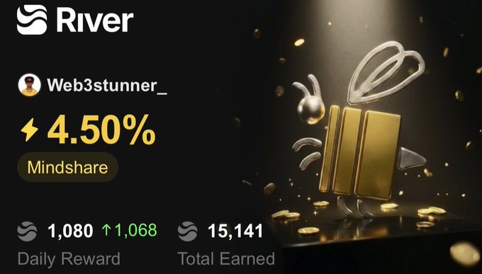 The image showcases a River platform rewards dashboard for user "Web3stunner_" highlighting a 4.50% Mindshare reward, 1,080 daily reward points, and 15,141 total earned tokens alongside golden gift box artwork. It visually ties to the post by celebrating the user's mention from @River4fun for their commentary on River's satUSD innovation for cross-chain liquidity.