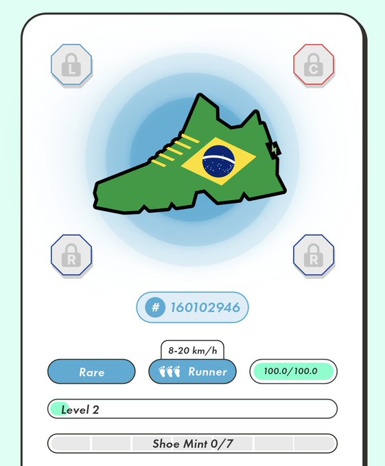 A digital collectible card from STEPN features a sneaker designed with the Brazilian flag and shaped like a running shoe, labeled as "Rare" with a "Runner" classification, ID #160102946, level 2, and a 100.0/100.0 score. The image relates to the post by showcasing the user's rare in-game sneaker NFT, suggesting they can still enjoy STEPN despite other disappointments, aligning with their enthusiasm as a Messi and Haaland fan.