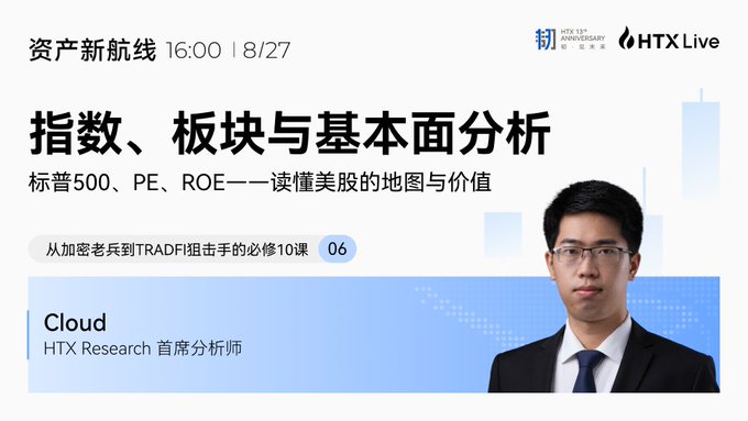 A promotional graphic for an HTX Live session titled "指数、板块与基本面分析" (Index, Sector & Fundamental Analysis), scheduled for 16:00 on 8/27, featuring Cloud, Chief Analyst of HTX Research, as the speaker. The post highlights this as a "Crazy Thursday" educational session covering S&P 500, PE, EPS, and ROE to help viewers understand US stock analysis fundamentals, directly matching the image's topic announcement.