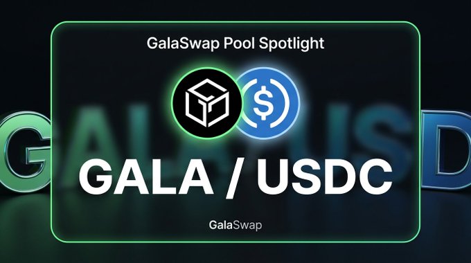 The image features a promotional graphic for GalaSwap Pool Spotlight, highlighting the GALA/USDC trading pair with glowing neon green and blue token logos alongside a box icon. The text "GALA / USDC" is prominently displayed in bold white letters, matching the post that advertises the pool's TVL ($66k), APR (58.8%), and 24-hour volume ($12k).