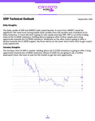A slide titled 'XRP Technical Outlook' dated September 26th, analyzing XRP's sideways trading range and a daily chart showing price consolidation.