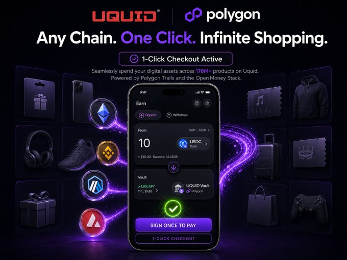The image is a promotional graphic for Uquid and Polygon, featuring the tagline "Any Chain. One Click. Infinite Shopping." alongside a "1-Click Checkout Active" badge, showcasing a smartphone displaying the Uquid app interface for converting USDC ($10.00, Balance: $12.2435) into a Uquid Vault on Polygon with a "+1.3% APY" yield (TVL $588), surrounded by product icons (headphones, sneakers, gift boxes, luggage, game controllers, handbags) and crypto logos (ETH, BNB). 

The graphic visually reinforces the post's message by illustrating how Polygon's Open Money Stack enables Uquid's seamless conversion of digital assets across EVM networks into a one-click checkout method for purchasing both digital gift cards and physical items.