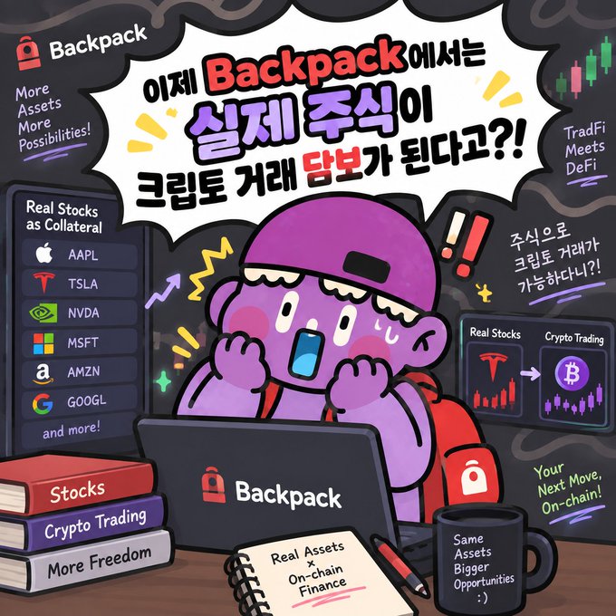 A colorful advertisement for 'Backpack' features a purple character at a laptop, listing real stocks as collateral like AAPL, TSLA, NVDA, MSFT, AMZN, and GOOGL, alongside text promoting 'Crypto Trading' and 'TradeFi Meets DeFi'.