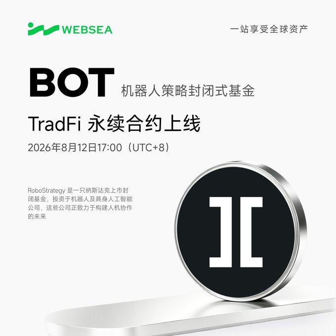 A Websea promotional graphic announcing 'BOT 机器人策略封闭式基金' and 'TradFi 永续合约上线' launching on August 12, 2026, at 17:00 (UTC+8), featuring a black coin with a stylized symbol on a white platform.