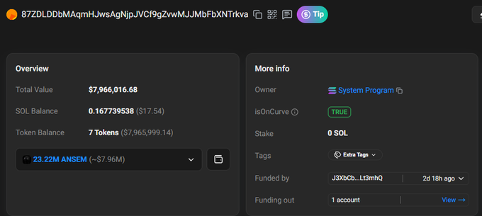A Solana blockchain explorer page showing an account overview with a total value of $7,966,016.68, including a SOL balance of 0.167739538 and a token balance of 7 Tokens worth $7,965,999.14, with the address 87ZDLDDbMAqmHJwsAgNjpJVCf9g2vwMJJMbFbXNTrkva visible at the top.