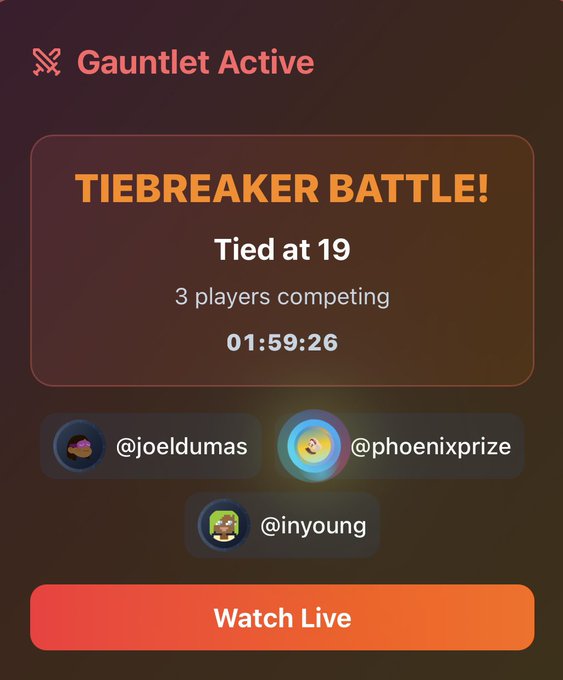 The image shows a screenshot of a phone screen displaying information about Tiebreaker Battle. The main text on the screen reads "Tiebreaker battle!: Tied at 19", indicating that two players tied for first place, each having contributed 3 points to secure their victory. There are also several other player names visible in the image and below it, suggesting a social event or competition related to the game being played.
