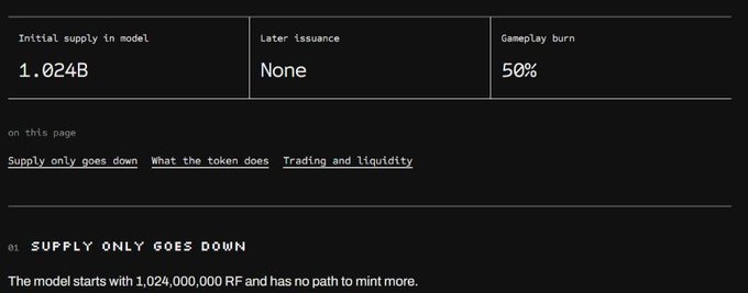 A webpage section about a token model showing 'Initial supply in model: 1.024B', 'Later issuance: None', and 'Gameplay burn: 50%', with text stating 'SUPPLY ONLY GOES DOWN' and that the model starts with 1,024,000,000 RF with no path to mint more.