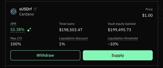 The image shows a Cardano DeFi lending vault called sUSDrf offering a 52.38% APR with $198,503.47 in total loans against a $199,495.73 vault equity. The high yield and milestone-like total figures suggest the poster is celebrating the vault reaching a significant lending volume, possibly tied to their "million" goal mentioned in the caption.