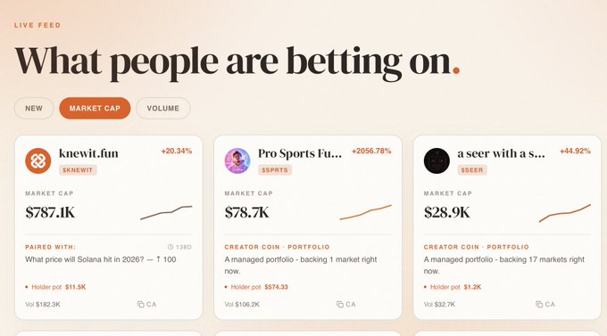 Live feed prediction market interface titled 'What people are betting on' showing market caps for knevit.fun, Pro Sports Fu..., and a seer with a s...