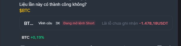 A dark-themed interface showing a trading position for '$BTC' with text 'Liệu lần này có thành công không?' and a floating loss of '-1,478.18USDT' alongside a small +0.19% gain.