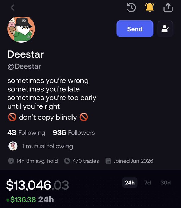 A social media profile screenshot for 'Deestar' (@Deestar) displays the bio 'sometimes you're wrong, sometimes you're late, sometimes you're too early until you're right, 🚫 don't copy blindly 🚫', with stats showing 43 Following, 936 Followers, and a portfolio value of $13,046.03.