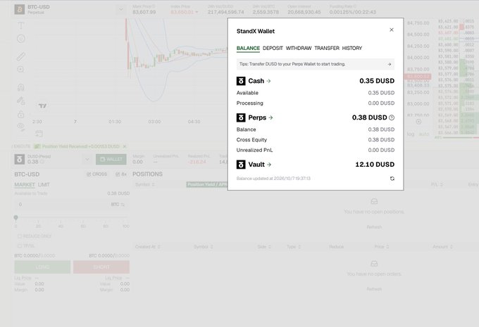 A trading platform interface showing a StandX Wallet popup with balances including $13.60 DUSD in Vault, $2.38 DUSD in Perps, and $2.35 DUSD in Cash, alongside a BTC-USD perpetual contract chart.