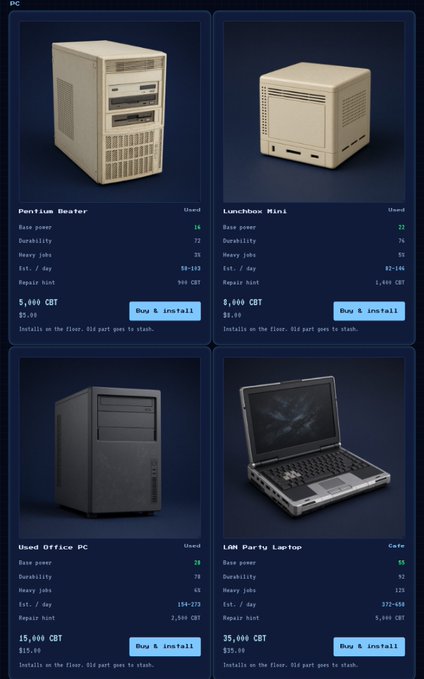 A video game store interface showing various computers for sale, including 'Pentium Beater' ($5,000 CBT), 'Lunchbox Mini' ($8,000 CBT), 'Used Office PC' ($15,000 CBT), and 'LDN Party Laptop' ($35,000 CBT).
