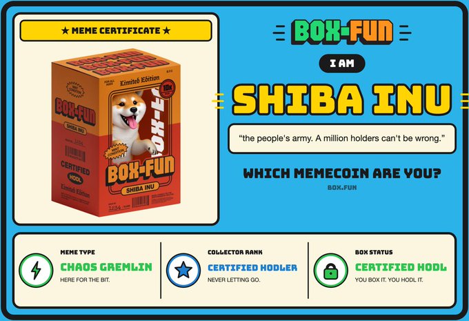 A 'BOX-FUN' meme certificate identifying the user as 'SHIBA INU' with stats: Chaos Gremlzin meme type, Certifized Hodler rank, and Certifized Hodl box status.