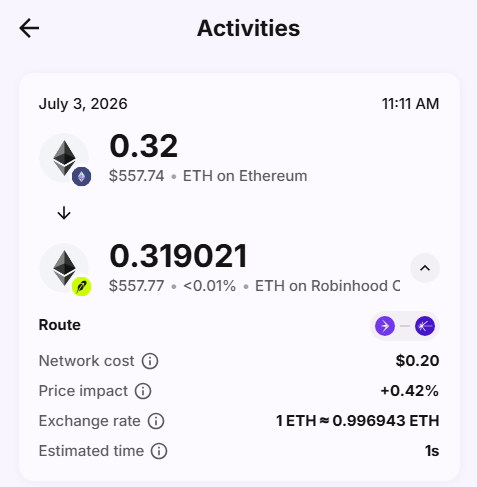 A crypto wallet activities screen showing an Ethereum transaction of 0.32 ETH ($557.74) being bridged to Robinhood Chain with a $0.20 network cost on July 3, 2026.