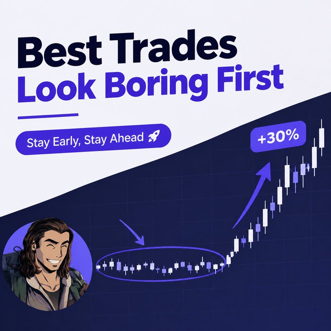 A promotional graphic with text 'Best Trades Look Boring First' and 'Stay Early, Stay Ahead 🚀', showing a stock chart with a circled flat section followed by a +30% upward move.