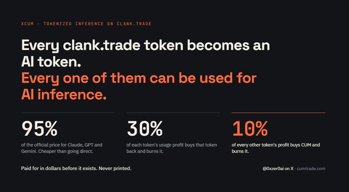 An advertisement for $CUM explains that every clank.trade token becomes an AI token, highlighting 95% off Claude/GPT/Gemini prices, with 30% and 10% buy-back-and-burn mechanisms.