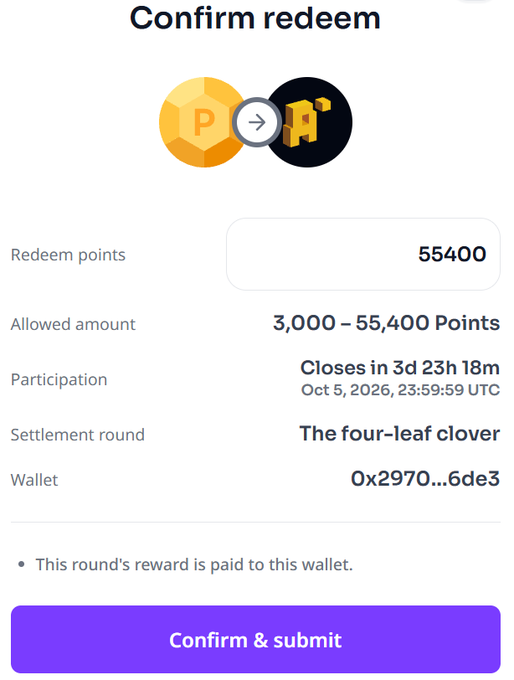 A mobile app screenshot shows a "Confirm redeem" interface converting 55,400 points to tokens, with a settlement round named "The four-leaf clover" and a "Confirm & submit" button.