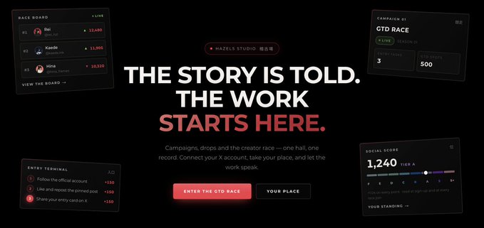 A Hazels Studio promotional banner reading 'THE STORY IS TOLD. THE WORK STARTS HERE.' with a 'GTD RACE' campaign, 'ENTER THE GTD RACE' and 'YOUR PLACE' buttons, and a 'SOCIAL SCORE' of 1,240.