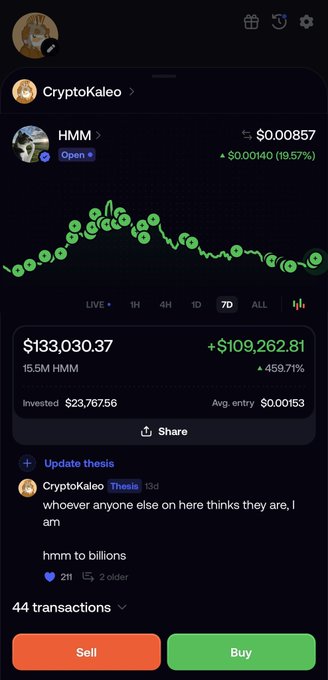 A mobile screenshot from the "fomo" app shows CryptoKaleo's post about HMM (currently priced at $0.00857, up 19.57%) alongside portfolio holdings displaying $133,030.37 in value (15.5M HMM) from a $23,767.56 investment, with a bullish thesis caption reading "whoever anyone else on here thinks they are, I am" and "hmm to billions."