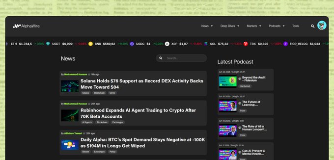 Screenshot of the AlphaWire crypto news website displaying top stories including Solana holding $76 support, Robinhood expanding AI agent trading, and negative daily alpha for BTC spot demand.
