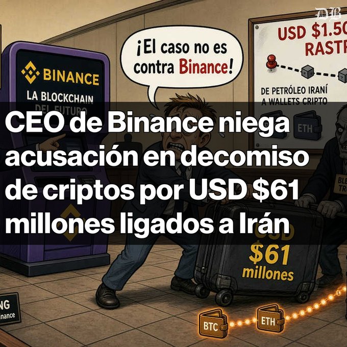 A Spanish-language news graphic showing an illustration of Binance with text reading '¡El caso no es contra Binance!' and 'CEO de Binance niega acusación en decomiso de criptos por USD $61 millones ligados a Irán', alongside imagery of $61 millones, BTC, and ETH wallets.