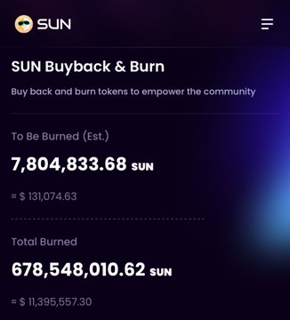 A website interface for 'SUN' shows a 'Buyback & Burn' page with '7,804,833.68 SUN' to be burned (~$131,074.63) and '678,548,010.62 SUN' total burned (~$11,395,557.30).