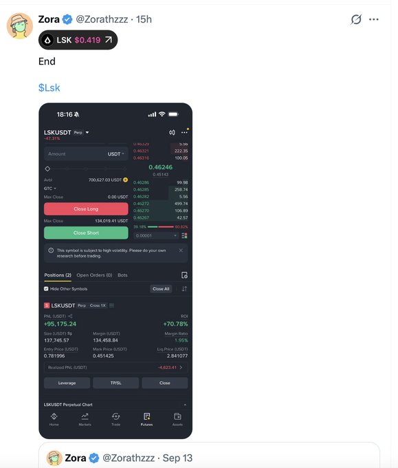 A tweet from Zora (@Zorathzz) displays a screenshot of a mobile trading app showing an active long position on $LSKUSDT Perpetual, with an unrealized PNL of +$95,175.24 and a margin ratio of +70.78%, highlighted by the words "End" and "$Lsk" above the image.