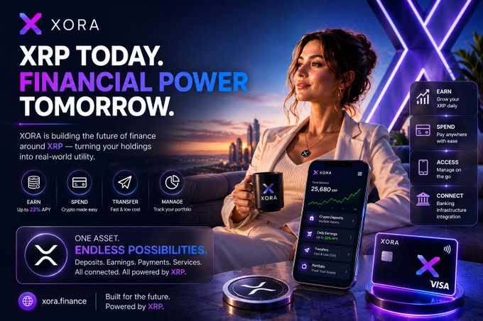 The image is a promotional banner for XORA, featuring a woman in a white blazer holding coffee alongside a smartphone displaying a portfolio interface showing "25,680 XRP," with the tagline "XRP TODAY. FINANCIAL POWER TOMORROW." and icons highlighting features like earning up to 22% APY, spending, transferring, and managing XRP holdings, aligning with the post's vision of XORA evolving from today's crypto deposit, earning, and portfolio tools into tomorrow's integrated card spending, mobile access, and banking ecosystem.