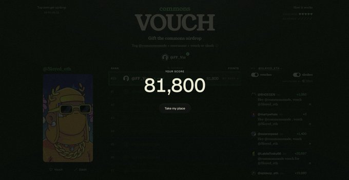 A screenshot of the commons "VOUCH" platform showing a base score of 81,800 for user "@Slayed_eth," with options to "Vouch" (+35%) or "Slash" (-35%) based on Gitcoin reputation and vouch points from other users. The image visually represents the interface described in the post, where participants use their limited vouches/slashes to influence airdrop allocations for the top 1,000 scorers.