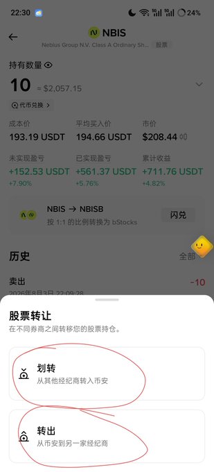 This screenshot from a trading app shows a stock position for NBIS (Neblius Group N.V.) with a quantity of 10 and a total value of $2,057.15 USDT. The image highlights a "Stock Transfer" (股票转让) menu, specifically highlighting "Inbound Transfer" (划转) and "Outbound Transfer" (转出), which relates to the post's implication of having early knowledge of movement or access regarding these assets.