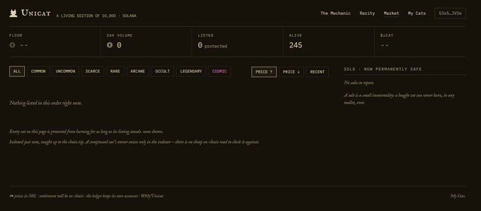 A dark-themed NFT marketplace interface for 'UNICAT - A LIVING EDITION OF 10,000 ON SOLANA', showing 24h volume of 0, 6 listed, 245 alive, with filter tabs including ALL, COMMON, UNCOMMON, SCARCE, RARE, ARCANE, OCCULT, LEGENDARY, and CURSED.