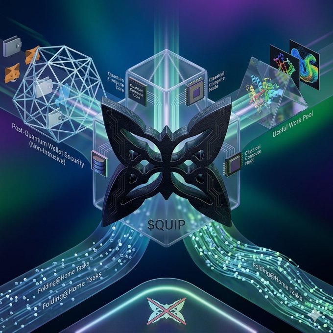 The image features a complex diagram with various elements, including a butterfly, a cube, and a computer chip. The butterfly has a black body and wings, while the cube has a green base and blue walls. A computer chip can be seen on top of the cube. The diagram also includes text that reads "I have a rule for finding projects worth watching Ignore the announcement Use the product @quipnetwork is one of the few that holds up when you do that Quantum and classical compute in one marketplace Post-quantum wallet security without touching your existing setup Proof of".