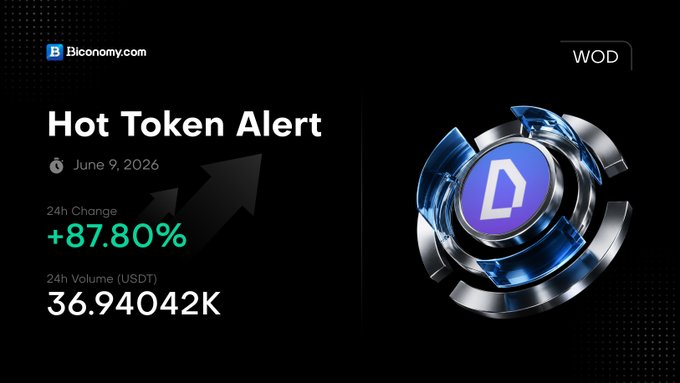 The image features a banner advertising cryptocurrency trading with the headline "Hot Token Alert". The banner includes an image of a digital clock that shows the time as 8:58 am, followed by a list of cryptocurrency-related terms such as "WOD", "crypto", and "bullish". There are also price figures for various cryptocurrencies in Bitcoin (BTC) and other exchanges. This image demonstrates the potential interest in the hot token being advertised, with a focus on its rising value and the trading opportunities it offers.