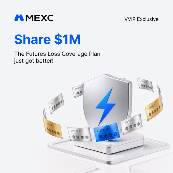 A MEXC promotional graphic for their VVIP-exclusive Futures Loss Coverage Plan features a silver shield with a blue lightning bolt surrounded by lottery tickets, advertising a "$1M" prize pool share. The image visually reinforces the post's message about the upgraded program offering same-day loss coverage, lucky tickets, and liquidation protection with a $1,000,000 USDT prize pool.