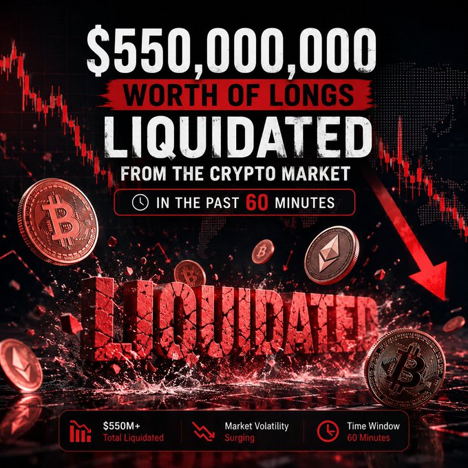 A dramatic infographic showing that "$550,000,000 worth of longs liquidated from the crypto market in the past 60 minutes," featuring falling red candlestick charts, a downward arrow, and shattered crypto coins (including Bitcoin and Ethereum), visually reinforcing the post's warning that one sharp leveraged move can erase weeks of gains and discipline is essential.