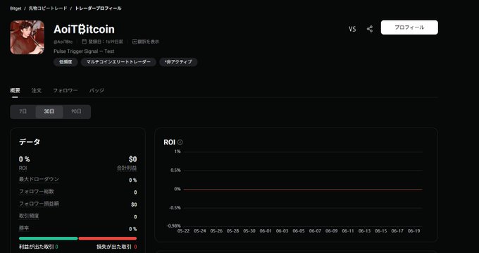 The image features a screenshot of a website's page displaying an advertisement for automated trading with BOT coin integration. The main focus is on the AoiT₿itcoin account, which has been given automatic testing to ensure that proper functioning of the BOT coin integration works correctly in response to specific market conditions. The post also discusses how the testing period will last from January through February and mentions that it's currently active from today until at least 2 weeks ago.
