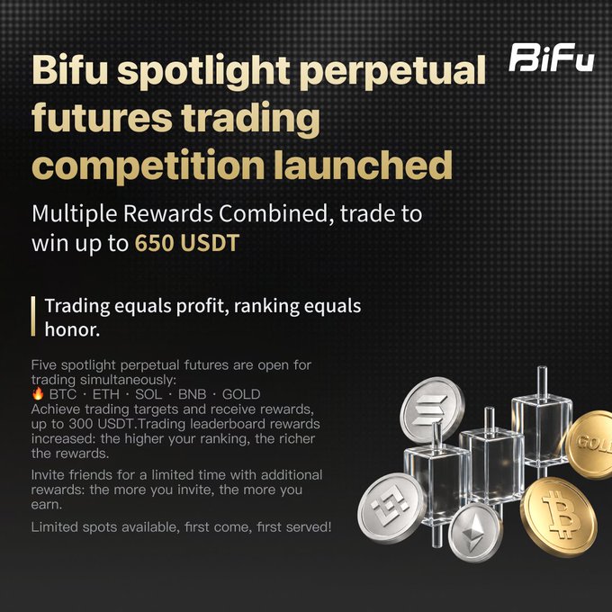 A promotional graphic for BiFu announces a 'spotlight perpetual futures trading competition' with the chance to win up to 650 USDT, listing trading pairs like BTC, ETH, SOL, BNB, and GOLD.