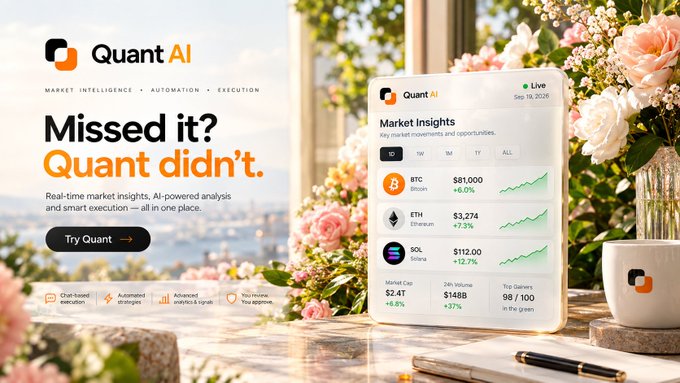 Advertisement for 'Quant AI' featuring the tagline 'Missed it? Quant didn't.' alongside a smartphone displaying market insights for BTC ($81,000, +6.0%) and ETH ($3,274, +7.3%), with a mug bearing the Quant logo in the background.