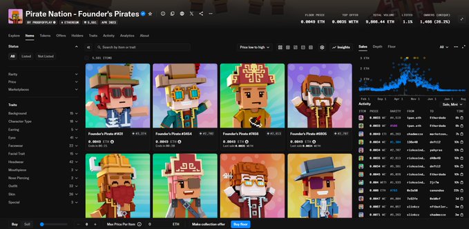 An NFT marketplace interface showing the Pirate Nation - Founder's Pirates collection with various pixel-art pirate characters available for purchase in ETH.