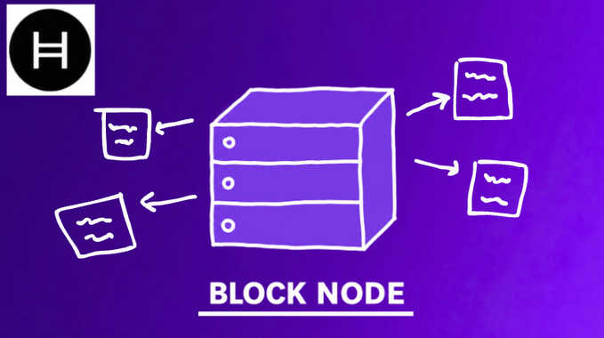 A purple illustrated graphic labeled 'BLOCK NODE' depicting a server cabinet connected to documents and data blocks, with a black and white 'H' logo in the top left corner.