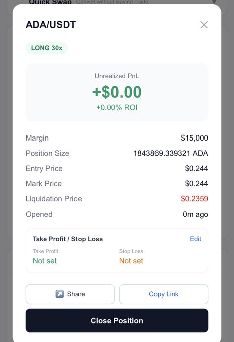 A trading interface screenshot for an ADA/USDT pair showing a 30x LONG position with details like Margin ($15,000), Entry Price ($0.244), Liquidation Price ($0.2359), and a 'Close Position' button.