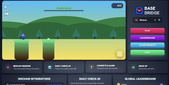 The image shows a screenshot of an online game called Base Bridge. It appears to be a game for mobile devices or tablets based on text descriptions. There are various elements within the game displayed, including player profiles, leaderboards, achievements, missions, and daily check-ins. A few days ago, the concept was just an idea in its original form; now it has become a real-life game with mints to players' accounts, character unlocks, wallet progression, and real transactions taking place within the game.