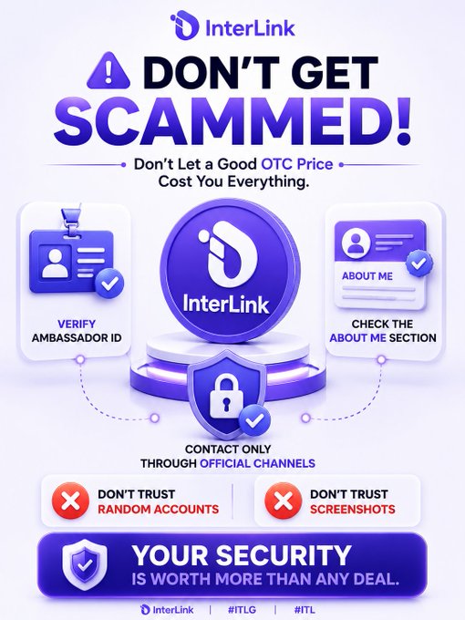 A purple-themed InterLink security infographic warns "DON'T GET SCAMMED!" alongside the central InterLink logo, illustrating safety steps for trading $ITL—verify the Ambassador ID, check the About Me section, contact only through official channels, and avoid trusting random accounts or screenshots. The visual reinforces the post's message that "Your Security Is Worth More Than Any Deal."